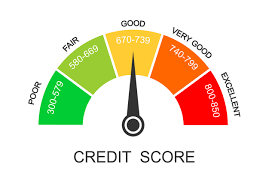 How to Increase Your CIBIL Score Immediately